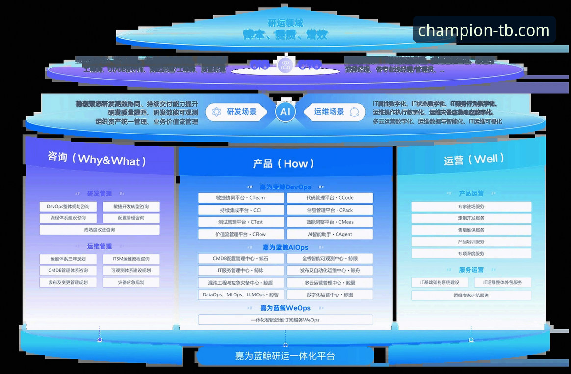 天博体育平台v2.0.0深度解析：用户体验与功能创新的全面评估