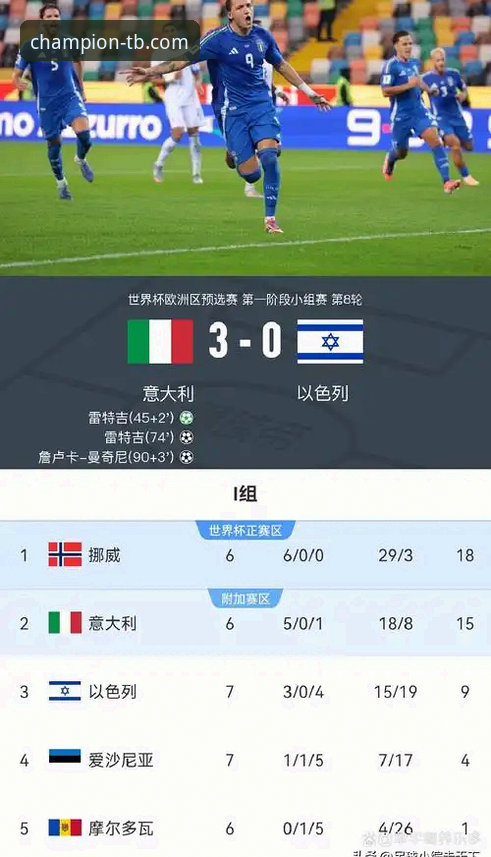 从意大利出局看大赛预选赛：天博体育在线娱乐攻略必备知识